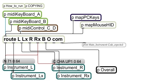 MIDI Integrator screenshot 2